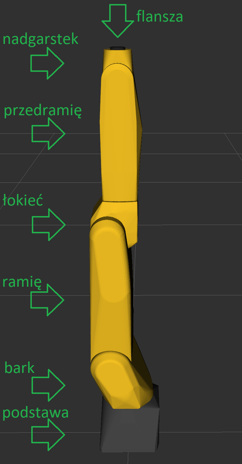 Fanuc structure